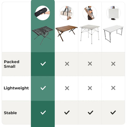 Ozzi Gear Mini Table — Lightweight Folding Camping Side Table